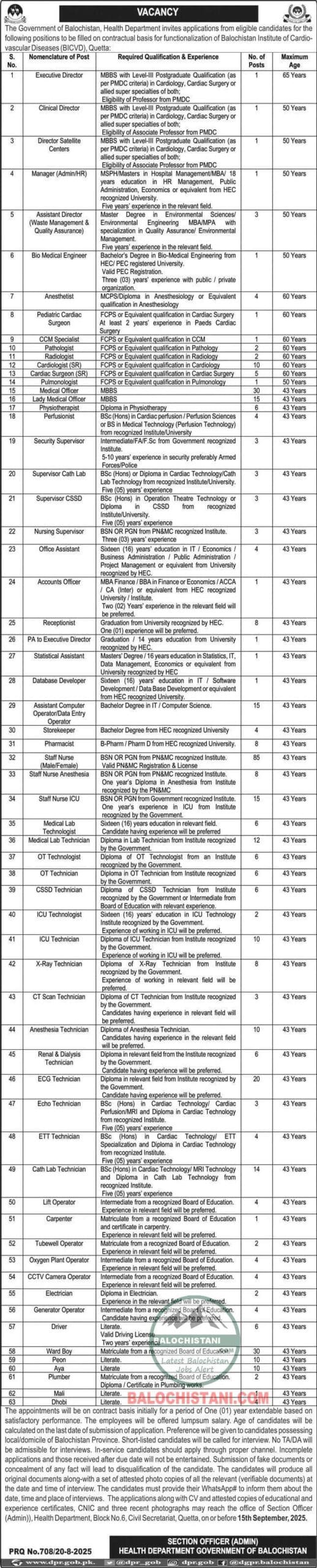 Health Jobs Balochistan 2025 Advertisement