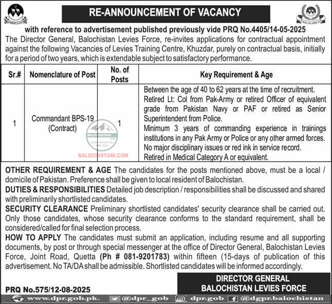 Levies Force Balochistan Jobs 2025 Advertisement