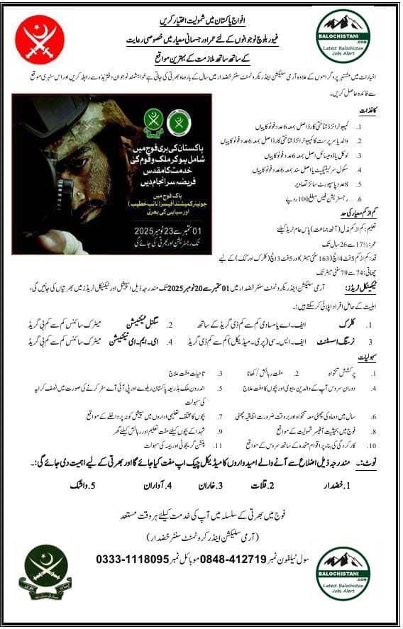 Pak Army Soldier Jobs 2025 Advertisement