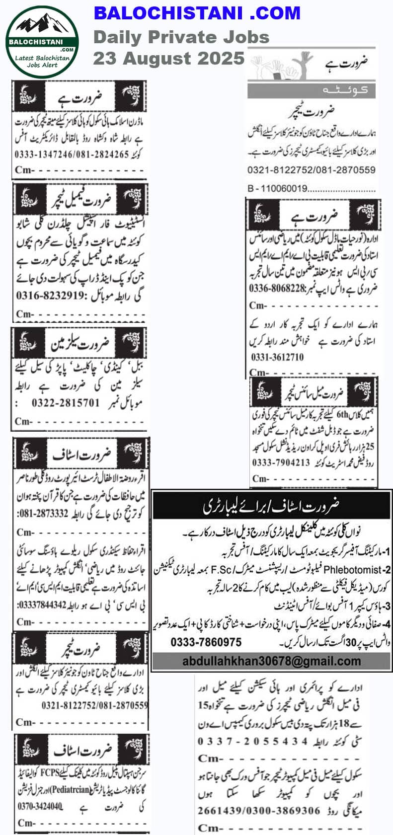 Today Quetta Jobs Private 2025