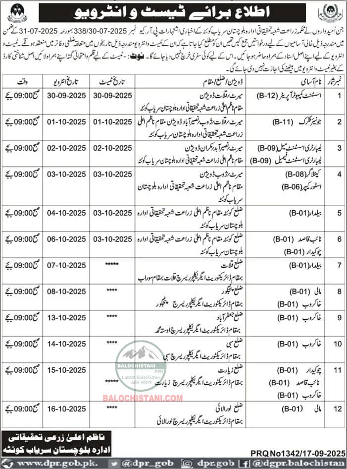 Agriculture Department Balochistan Test Interview 2025 Advertisement (1)