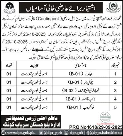 Agriculture Department Turbat Jobs 2025 Advertisement 