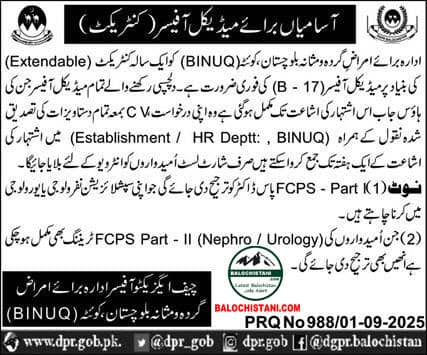 BINUQ Hospital Quetta Jobs 2025 Advertisement