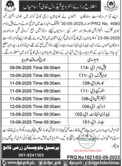 Balochistan Agriculture College Quetta Test Interview 2025 Advertisement