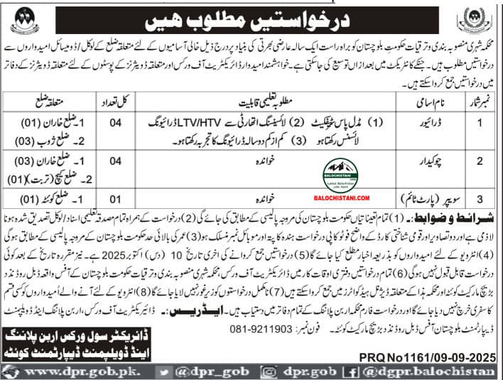 Balochistan Urban Planning and Development Jobs 2025 Advertisement 