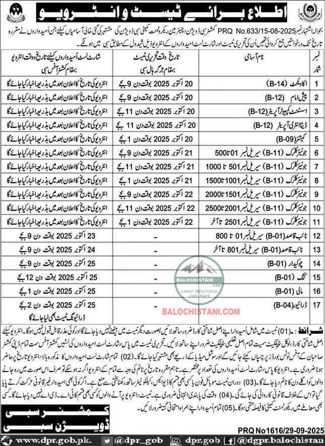 Commissioner Sibi Test Interview Schedule 2025 Advertisement 