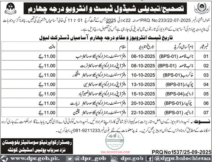 Correction of Cooperative Societies Balochistan Quetta Jobs Interview 2025 Advertisement