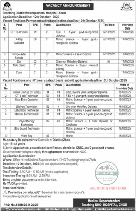 DHQ Teaching Hospital Zhob Jobs 2025 Advertisement