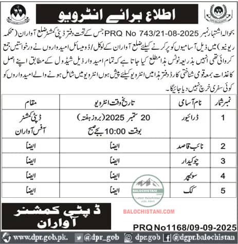 Deputy Commissioner Office Awaran Test Interview 2025 Advertisement