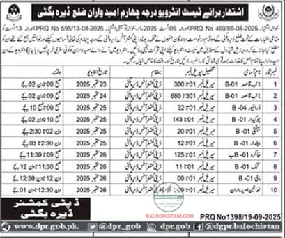 Deputy Commissioner Office Dera Bugti Test & Interview Schedule 2025 Advertisement