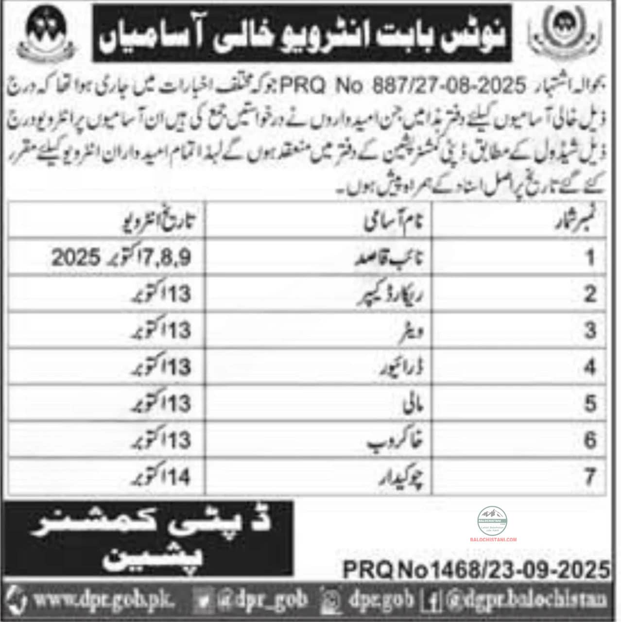 Deputy Commissioner Pishin Test Interview 2025 Advertisement
