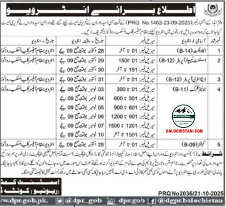 Deputy Commissioner Quetta Interview Schedule 2025