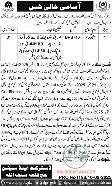 District and Session Court Killa Saifullah Jobs 2025 Advertisement