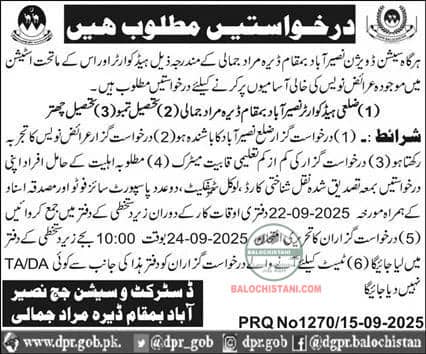 District and Session Judge Dera Murad Jamali Jobs 2025 Advertisement 
