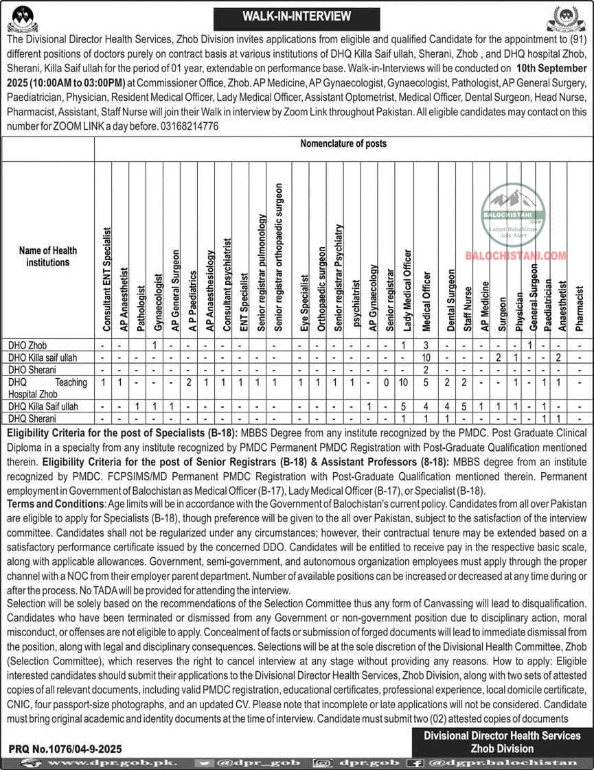 Divisional Director Health Services Zhob Jobs 2025 Advertisement