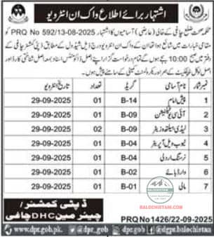 Health Department Chagai Test Interview 2025 Advertisement 