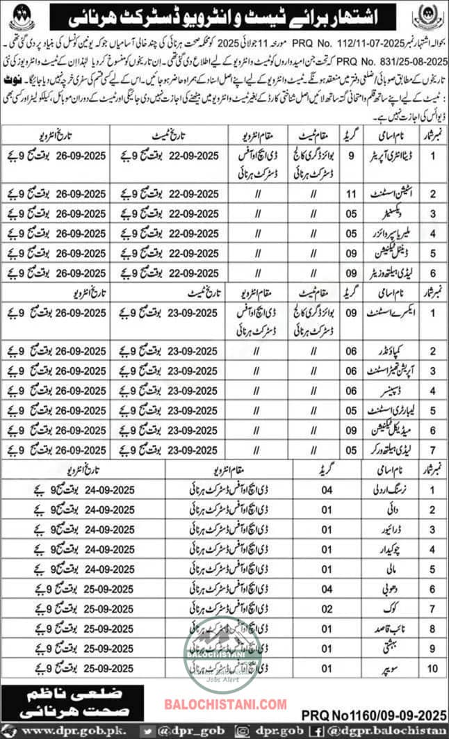Health Department Harnai Interview Schedule 2025 Official Advertisement 