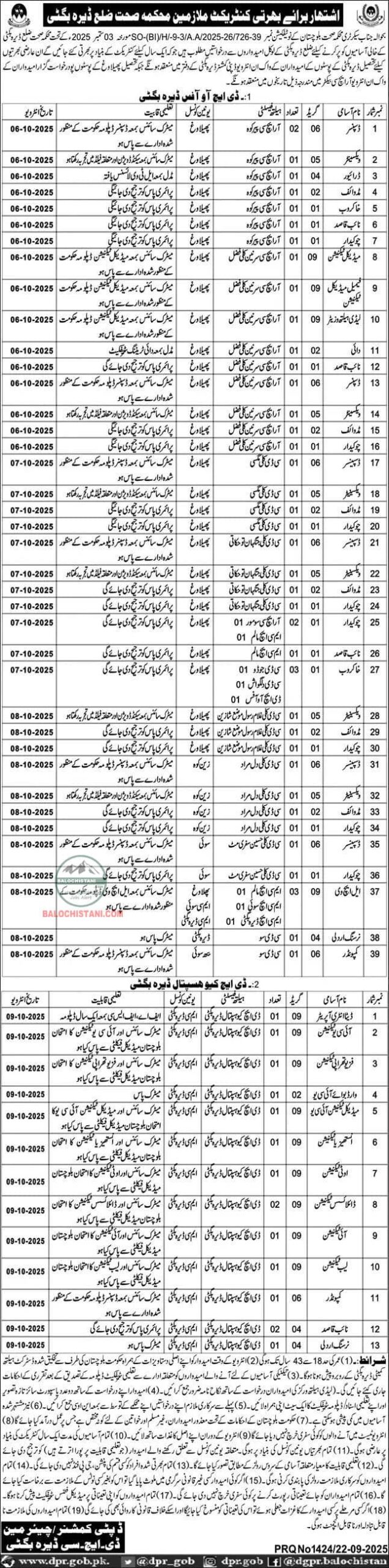 Health Department Jobs in Dera Bugti 2025 Advertisement 