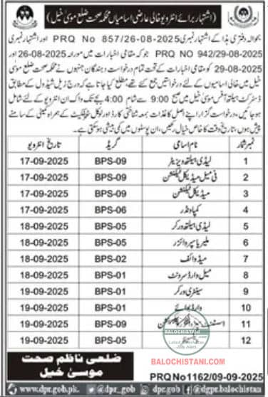Health Department Musakhel Test Interview 2025 Advertisement