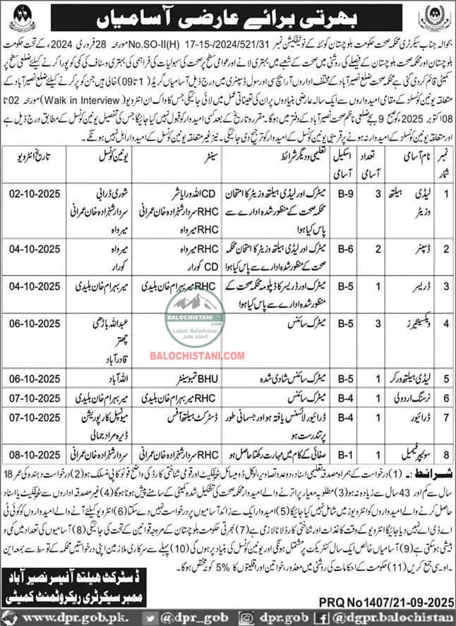 Health Department Nasirabad Jobs 2025 Advertisement 