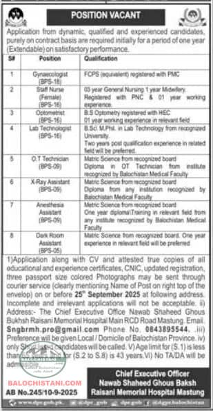 Nawab Shaheed Ghous Bakhsh Raisani Memorial Hospital Jobs 2025 Advertisement