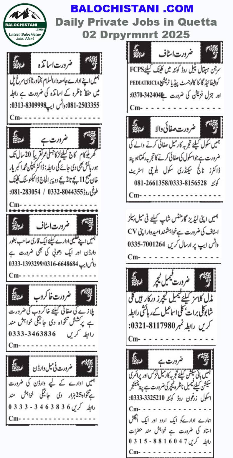 Quetta City Private Jobs 2025 Advertisement