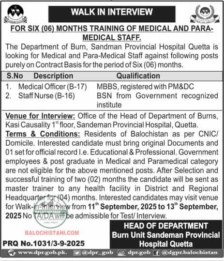 Sandeman Hospital Quetta Jobs 2025 Advertisement