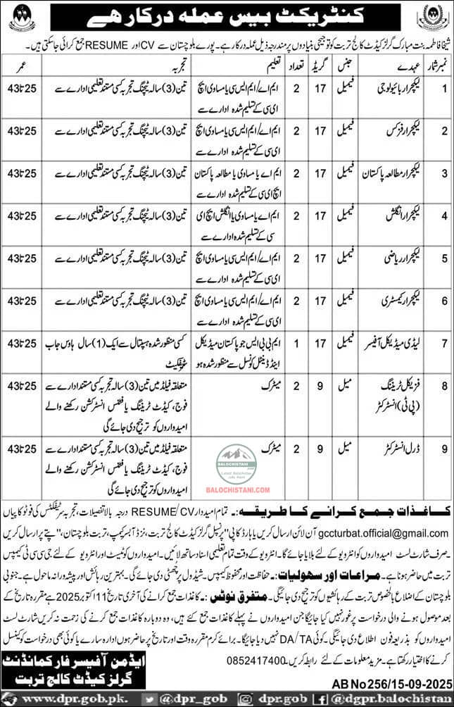 Sheikha Fatima Bint Mubarak Girls Cadet College Turbat Jobs
