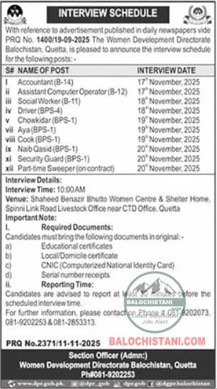 Women Development Dept Balochistan Test Interview 2025 Advertisement