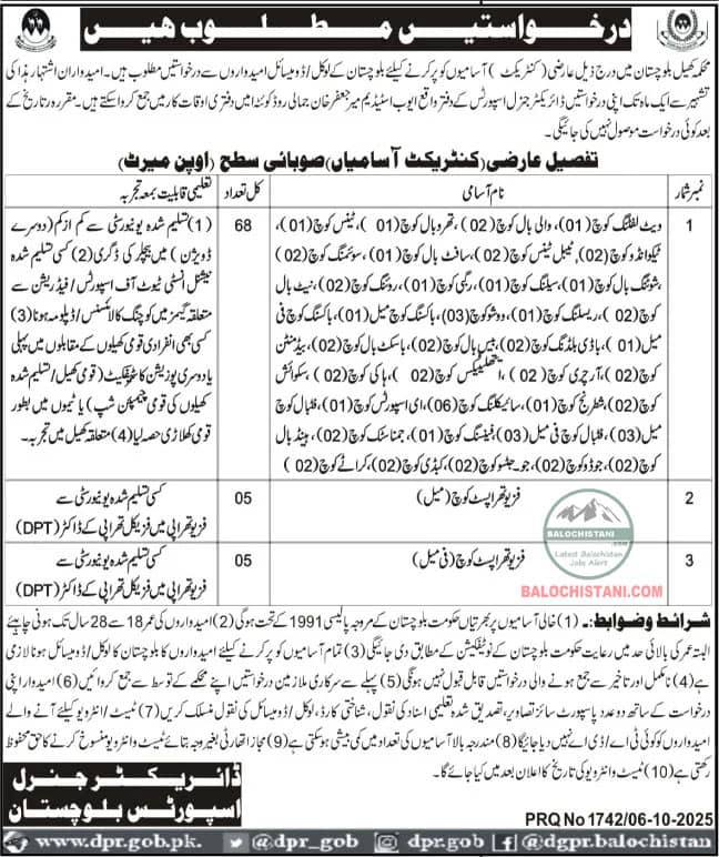 Balochistan Sports Department Jobs 2025 Advertisement 