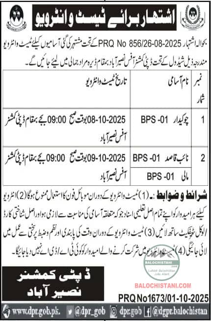 Deputy Commissioner Naseerabad Interview Schedule 2025 Advertisement 
