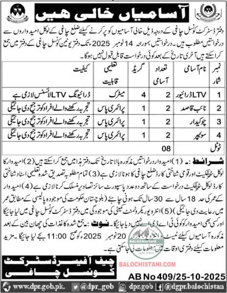 District Council Chaghi Jobs 2025 Advertisement 