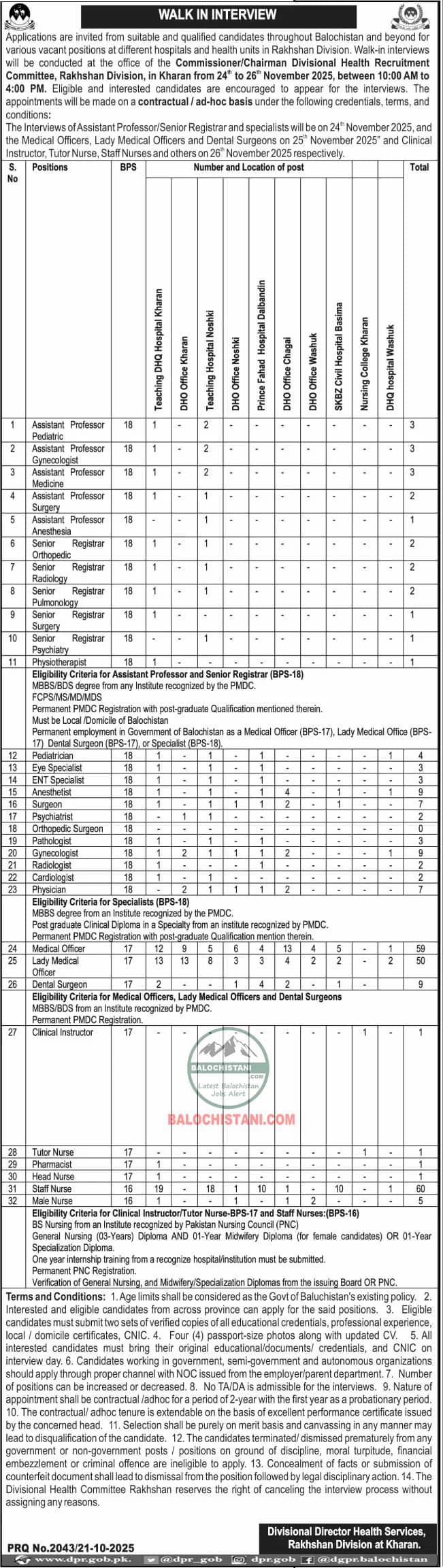 Divisional Health Services Rakhshan Division Jobs 2025 Advertisement