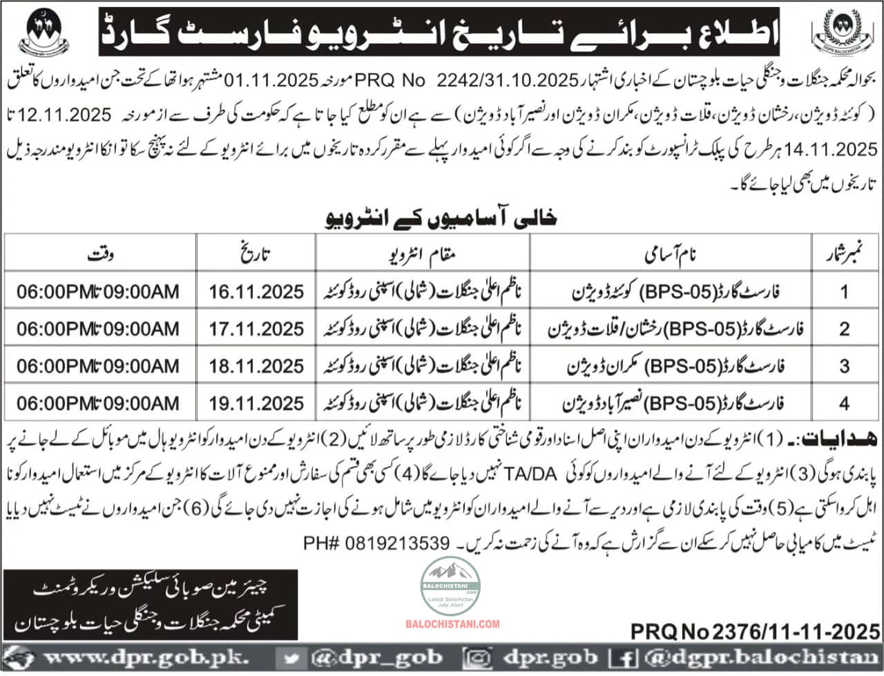 Forest Department Balochistan Test Interview 2025 Advertisement