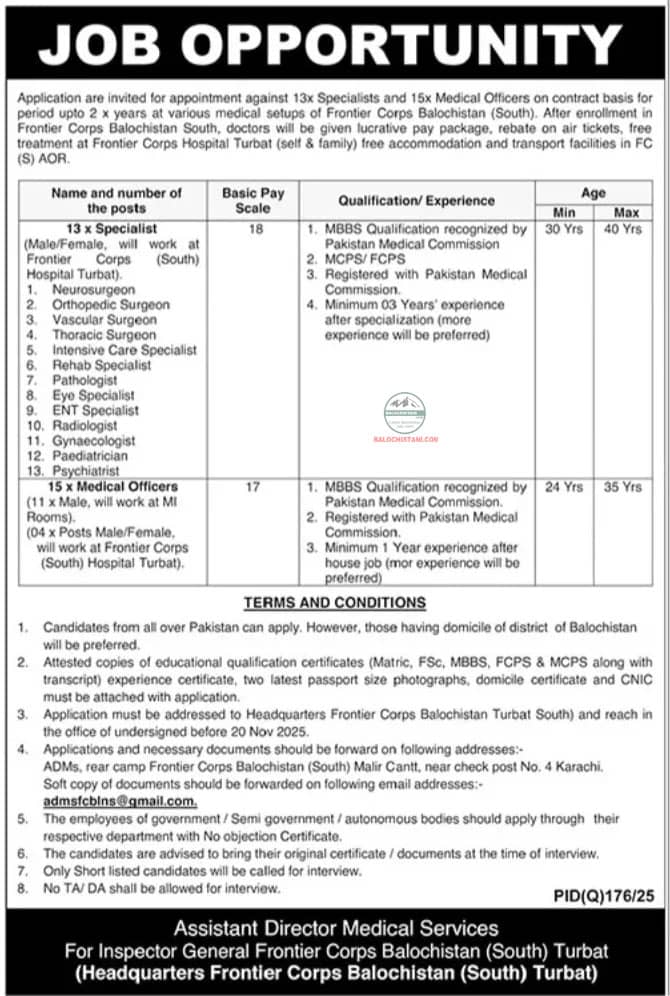 Frontier Corps FC Hospital Jobs in Turbat 2025 Advertisement