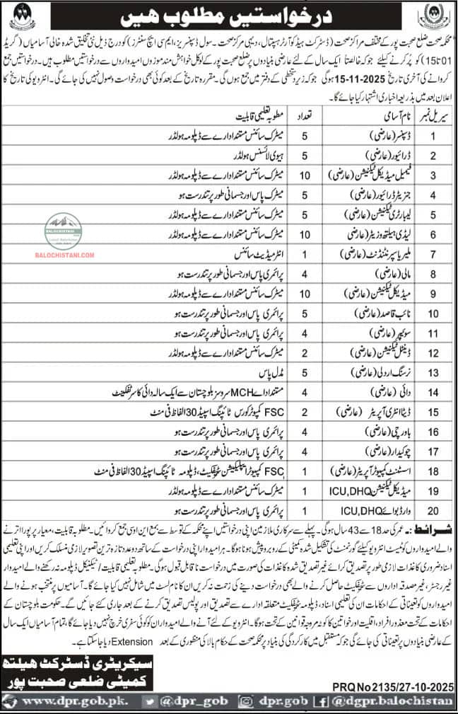 Health Department District Sohbatpur Jobs 2025 Advertisement