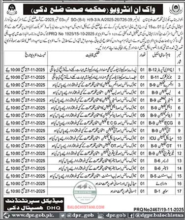 Health Department Duki Balochistan Jobs 2025 Advertisement