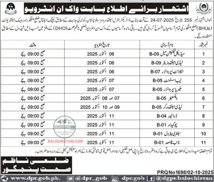 Health Department Panjgur Test Interview 2025 Advertisement 