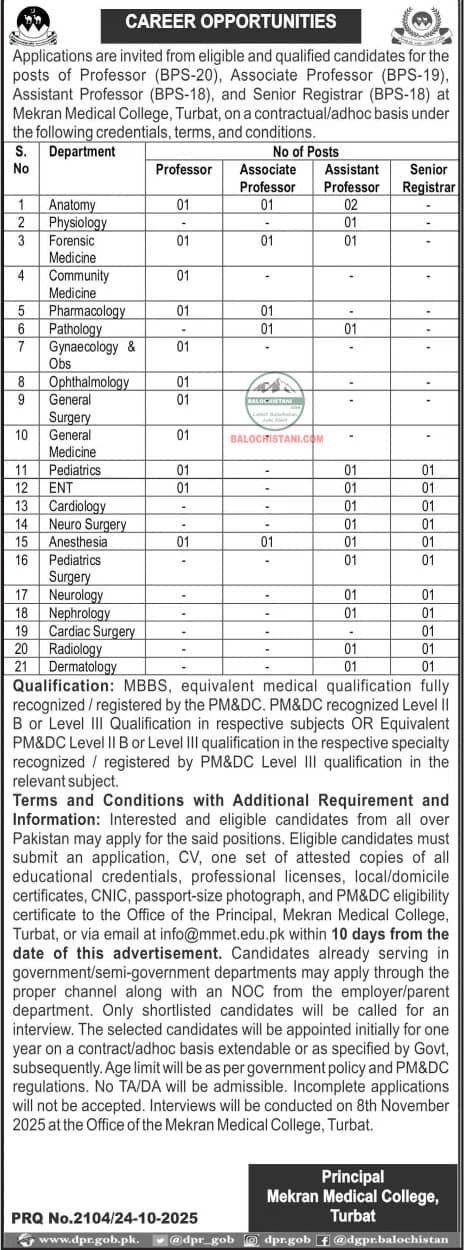 Jobs in Mekran Medical College Turbat 2025 Advertisement