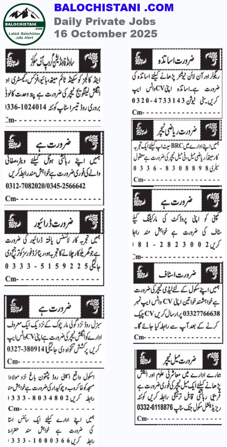 Latest Private Jobs in Quetta 2025 Advertisement