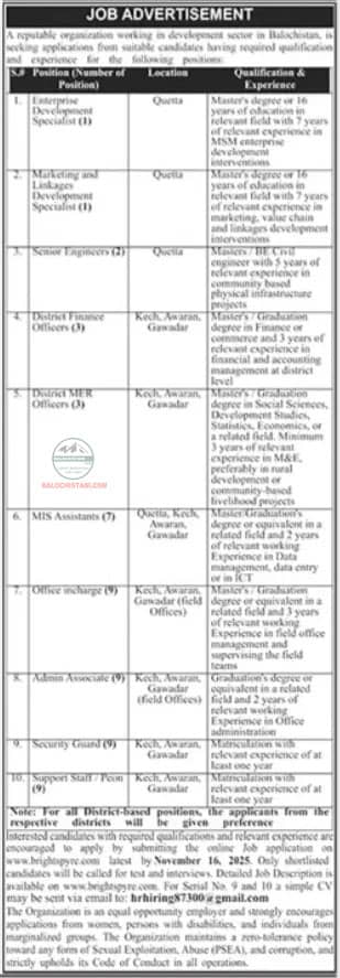 Non Governmental Organization NGO Balochistan Jobs 2025 Advertisement