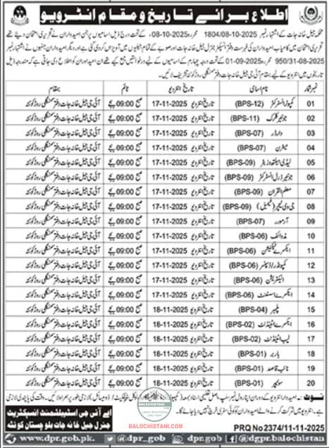 Prisons Department Balochistan Test Interview 2025 Advertisement