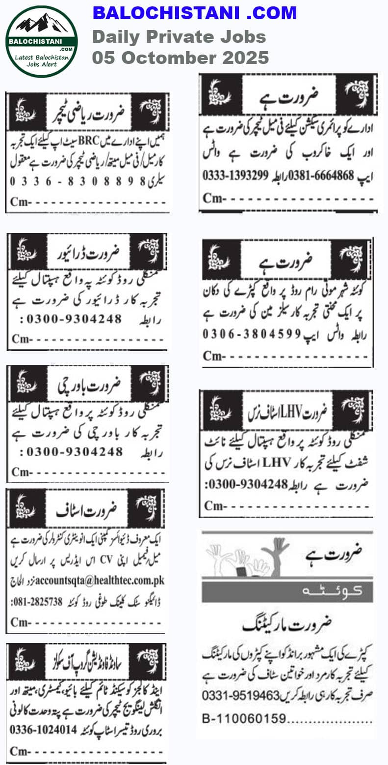 Private New Jobs in Quetta 2025 Advertisement