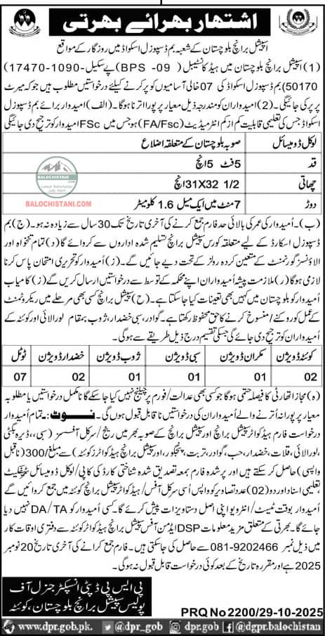 Special Branch Baloachistan Police Jobs 2025
