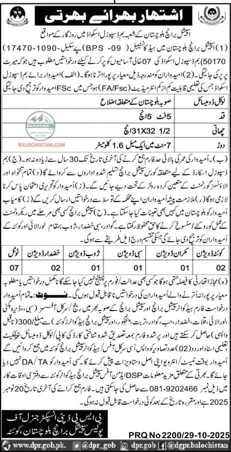 Special Branch Baloachistan Police Jobs 2025