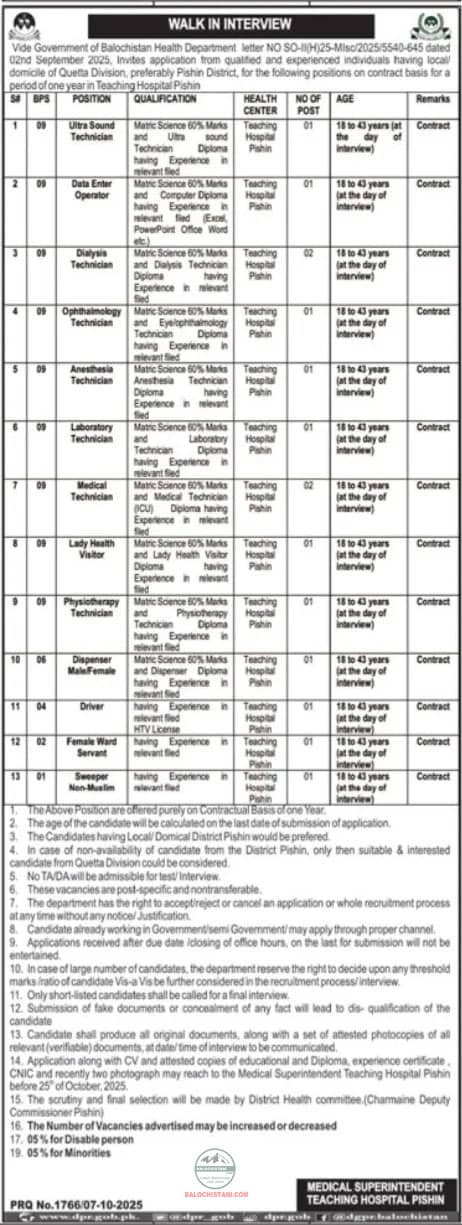 Teaching Hospital Pishin Jobs 2025 Advertisement