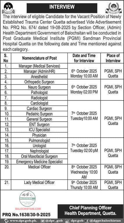 Trauma Center Health Department Quetta Interview Schedule 2025 Advertisement 