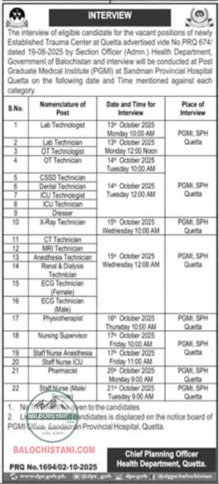 Trauma Center Health Department Quetta Interview Schedule 2025 Advertisement