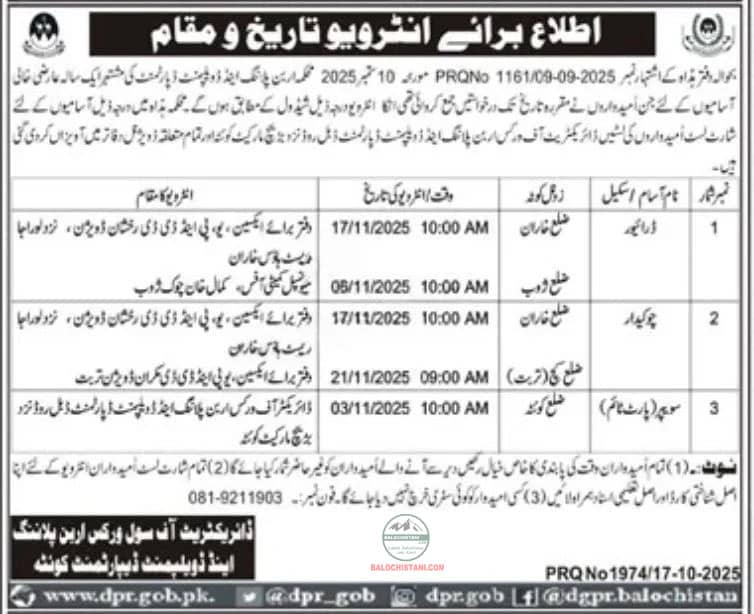 Urban Planning and Development Department Balochistan Interview 2025 Advertisement