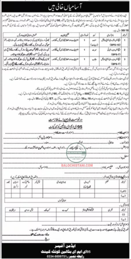 95 Wing EME Battalion Quetta Cantt Jobs 2025 Advertisement 